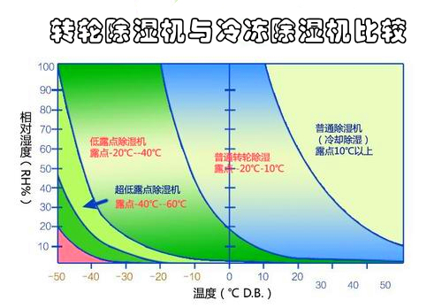 转轮茄子视频懂你更多在线观看与冷冻茄子视频懂你更多在线观看比较