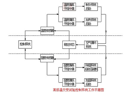 工业茄子视频懂你更多在线观看厂家
