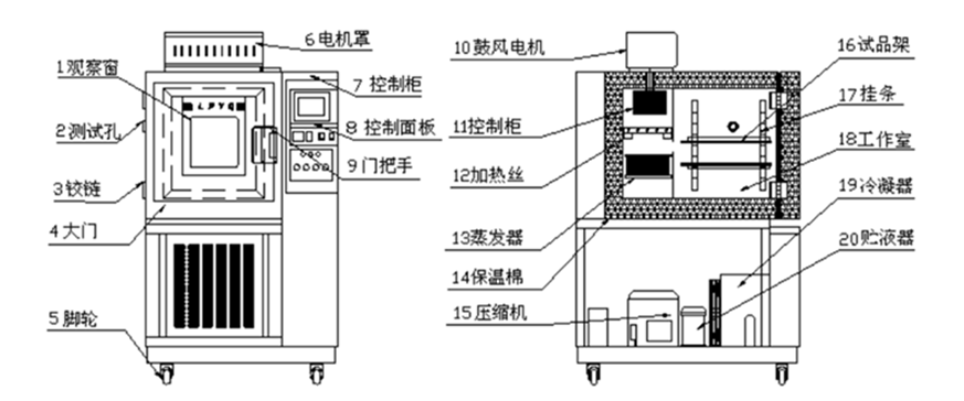 工业茄子视频懂你更多在线观看厂家