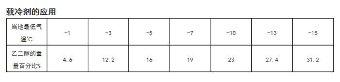 工业茄子视频懂你更多在线观看厂家
