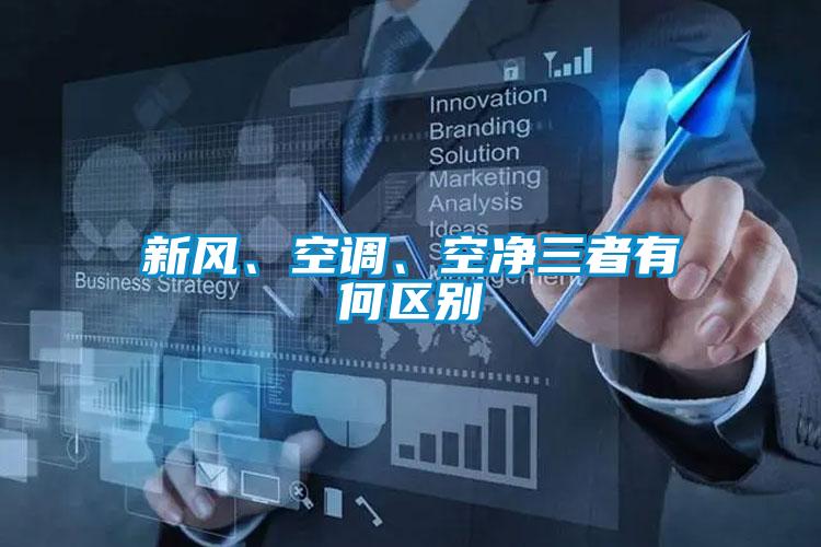 新风、空调、空净三者有何区别