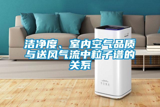 洁净度、室内空气品质与送风气流中粒子谱的关系