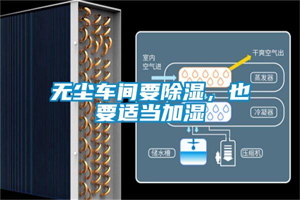 无尘车间要除湿，也要适当加湿