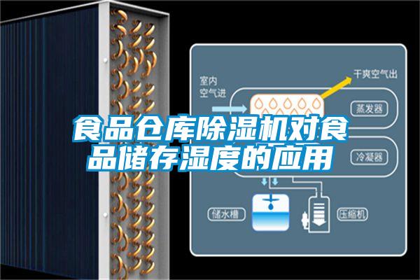 食品仓库茄子视频懂你更多在线观看对食品储存湿度的应用