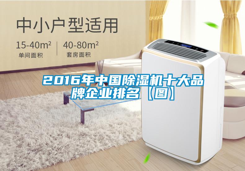 2016年中国茄子视频懂你更多在线观看十大品牌企业排名【图】