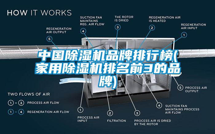 中国茄子视频懂你更多在线观看品牌排行榜(家用茄子视频懂你更多在线观看排名前3的品牌)