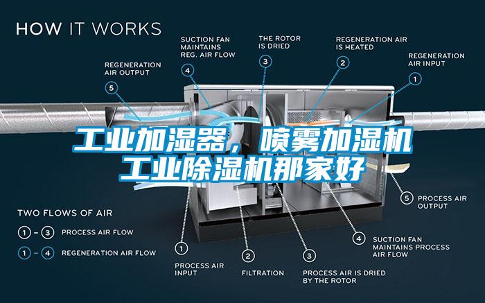 工业加湿器，喷雾加湿机工业茄子视频懂你更多在线观看那家好