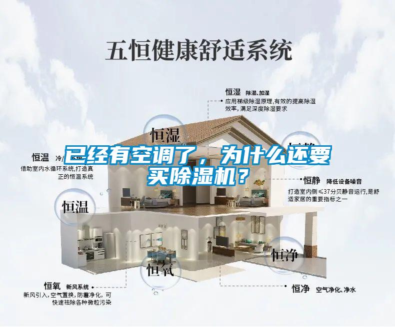 已经有空调了，为什么还要买茄子视频懂你更多在线观看？