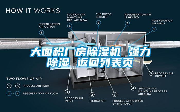 大面积厂房茄子视频懂你更多在线观看 强力除湿 返回列表页