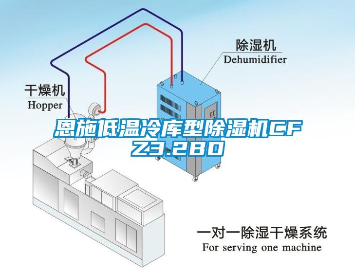 恩施低温冷库型茄子视频懂你更多在线观看CFZ3.2BD