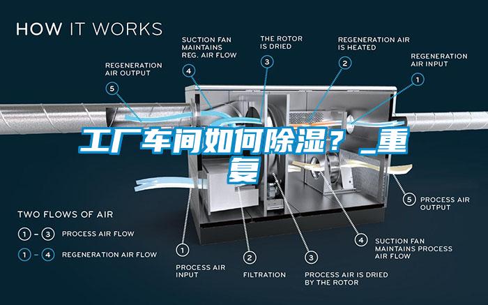 工厂车间如何除湿？_重复