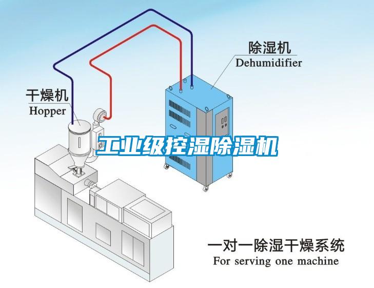工业级控湿茄子视频懂你更多在线观看