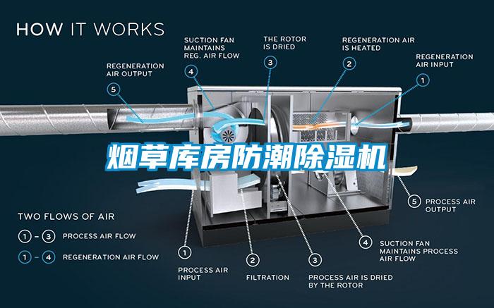 烟草库房防潮茄子视频懂你更多在线观看