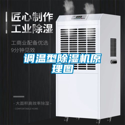 调温型茄子视频懂你更多在线观看原理图