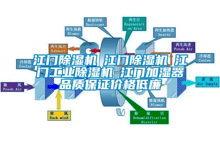 江门茄子视频懂你更多在线观看☆江门茄子视频懂你更多在线观看☆江门工业茄子视频懂你更多在线观看☆江门加湿器品质保证价格低廉