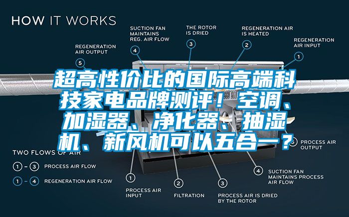 超高性价比的国际高端科技家电品牌测评！空调、加湿器、净化器、抽湿机、新风机可以五合一？