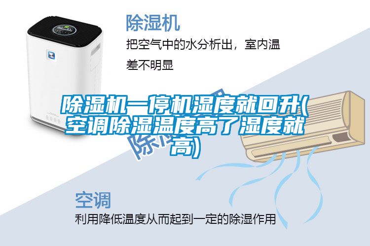 茄子视频懂你更多在线观看一停机湿度就回升(空调除湿温度高了湿度就高)