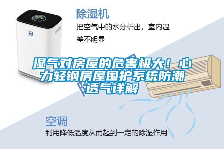 湿气对房屋的危害极大！心力轻钢房屋围护系统防潮透气详解