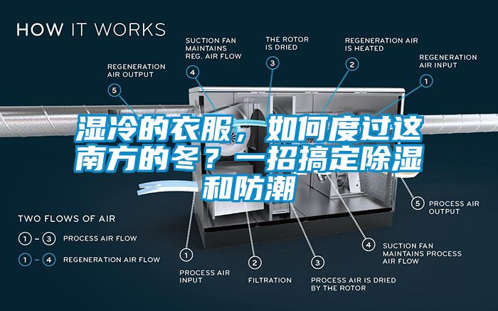 湿冷的衣服，如何度过这南方的冬？一招搞定除湿和防潮