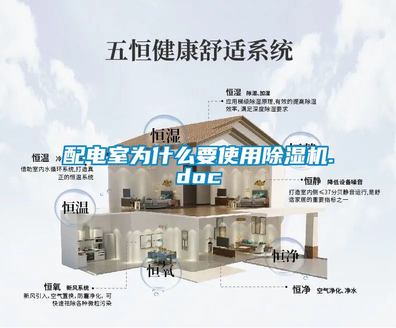 配电室为什么要使用茄子视频懂你更多在线观看.doc
