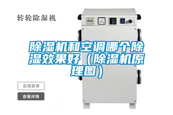 茄子视频懂你更多在线观看和空调哪个除湿效果好（茄子视频懂你更多在线观看原理图）