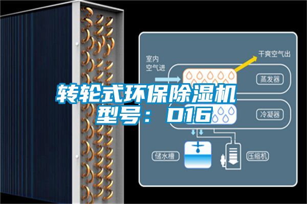 转轮式环保茄子视频懂你更多在线观看 型号：D16