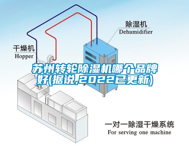苏州转轮茄子视频懂你更多在线观看哪个品牌好(据说,2022已更新)