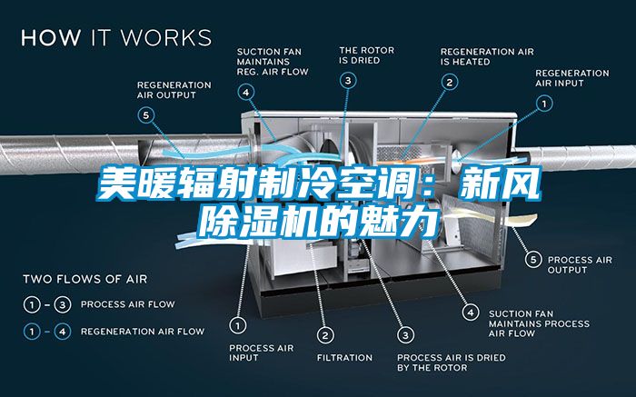 美暖辐射制冷空调：新风茄子视频懂你更多在线观看的魅力