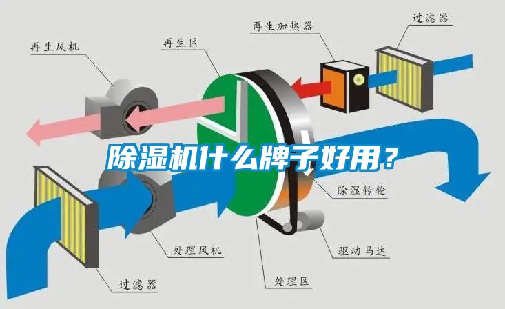 茄子视频懂你更多在线观看什么牌子好用？