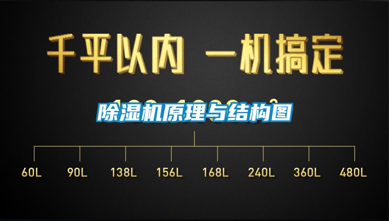 茄子视频懂你更多在线观看原理与结构图