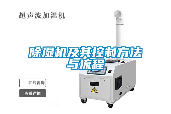 茄子视频懂你更多在线观看及其控制方法与流程