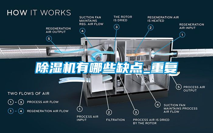 茄子视频懂你更多在线观看有哪些缺点_重复