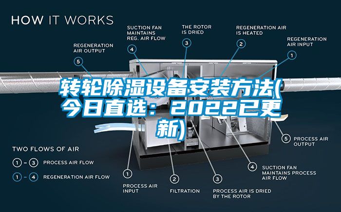 转轮除湿设备安装方法(今日直选：2022已更新)