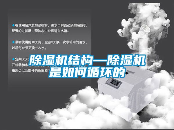 茄子视频懂你更多在线观看结构—茄子视频懂你更多在线观看是如何循环的