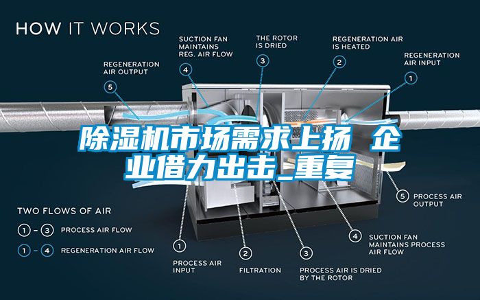 茄子视频懂你更多在线观看市场需求上扬 企业借力出击_重复