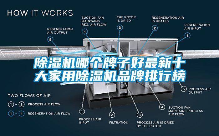 茄子视频懂你更多在线观看哪个牌子好最新十大家用茄子视频懂你更多在线观看品牌排行榜