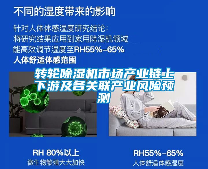 转轮茄子视频懂你更多在线观看市场产业链上下游及各关联产业风险预测