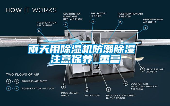 雨天用茄子视频懂你更多在线观看防潮除湿 注意保养_重复