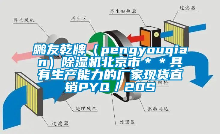 鹏友乾牌（pengyouqian）茄子视频懂你更多在线观看北京市＊＊具有生产能力的厂家现货直销PYQ／20S