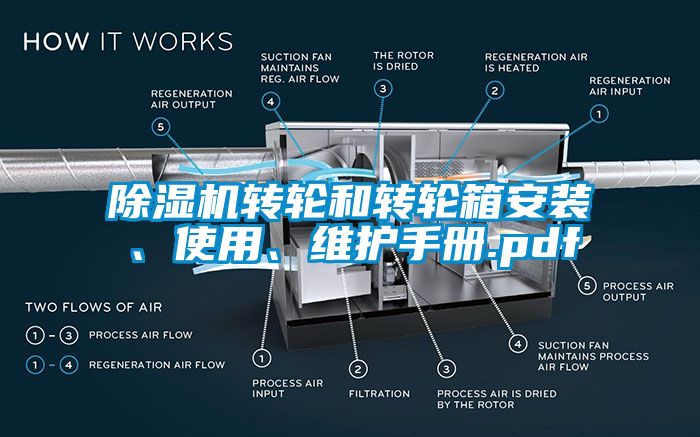 茄子视频懂你更多在线观看转轮和转轮箱安装、使用、维护手册.pdf