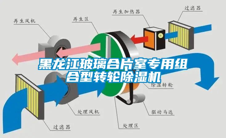 黑龙江玻璃合片室专用组合型转轮茄子视频懂你更多在线观看