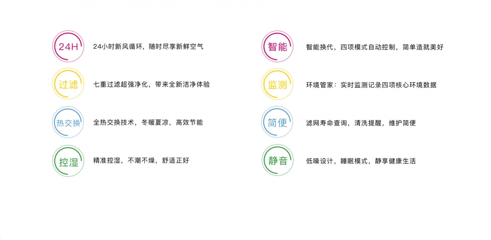 新风净化茄子视频懂你更多在线观看09